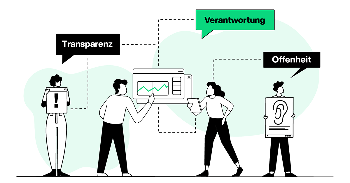 Finanzielle Transparenz bei wirDesign: Über Geld spricht man.